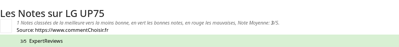 Ratings LG UP75