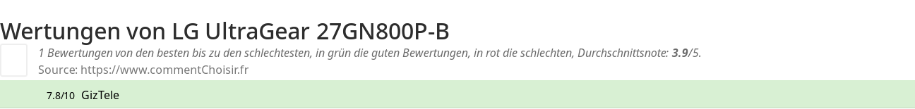 Ratings LG UltraGear 27GN800P-B