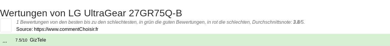 Ratings LG UltraGear 27GR75Q-B