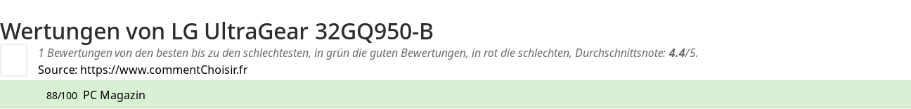 Ratings LG UltraGear 32GQ950-B