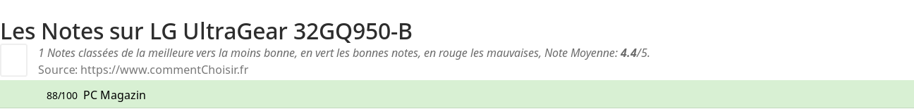Ratings LG UltraGear 32GQ950-B