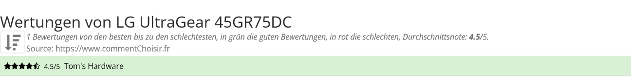 Ratings LG UltraGear 45GR75DC