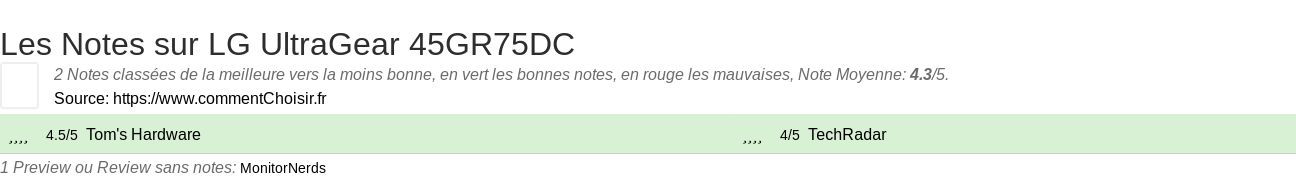 Ratings LG UltraGear 45GR75DC