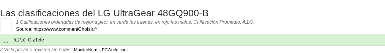 Ratings LG UltraGear 48GQ900-B