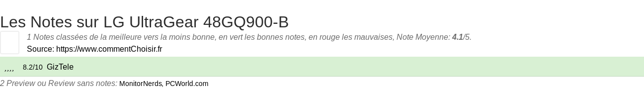 Ratings LG UltraGear 48GQ900-B