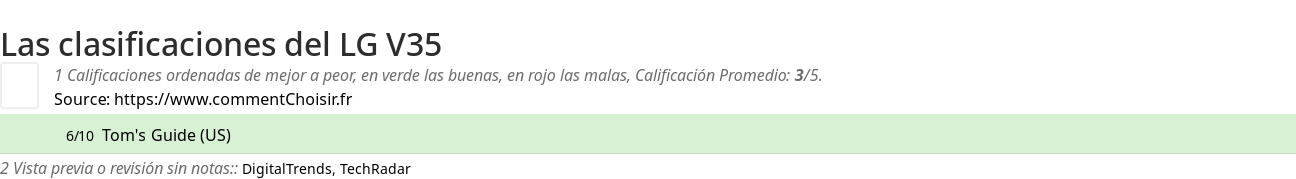 Ratings LG V35