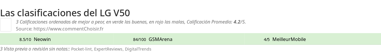 Ratings LG V50