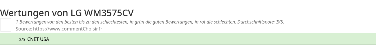 Ratings LG WM3575CV