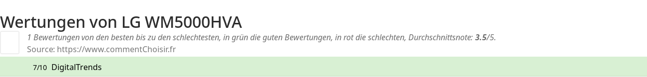 Ratings LG WM5000HVA