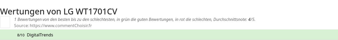Ratings LG WT1701CV