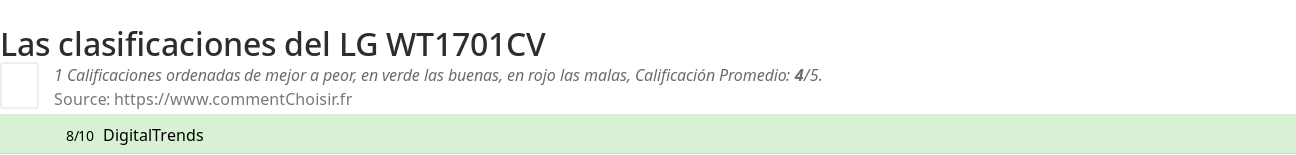 Ratings LG WT1701CV
