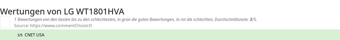 Ratings LG WT1801HVA