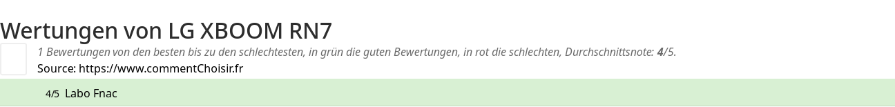 Ratings LG XBOOM RN7
