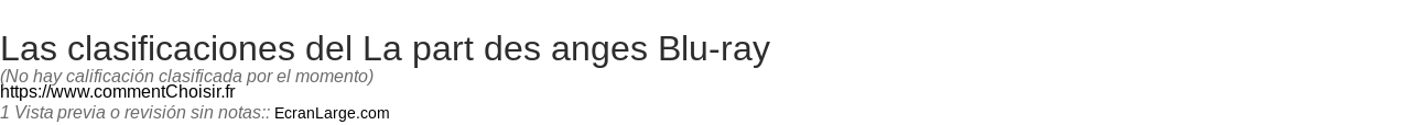 Ratings La part des anges Blu-ray