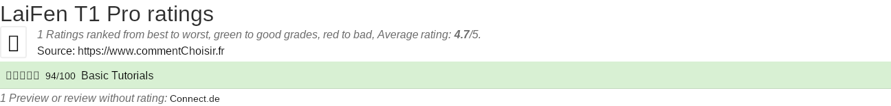 Ratings LaiFen T1 Pro