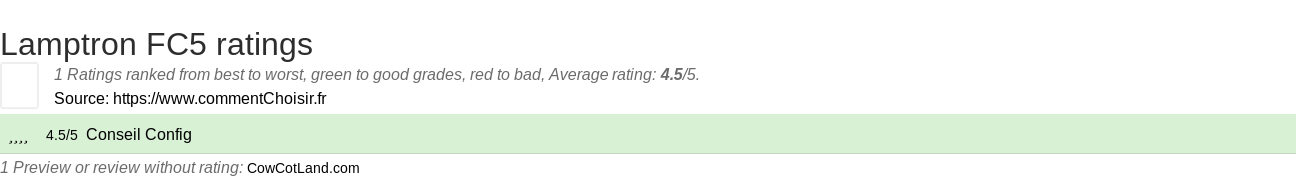 Ratings Lamptron FC5