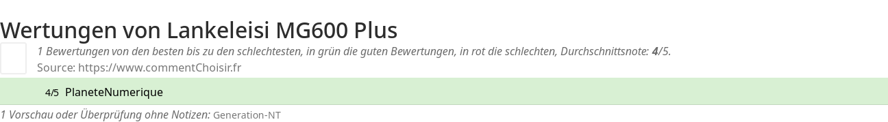 Ratings Lankeleisi MG600 Plus