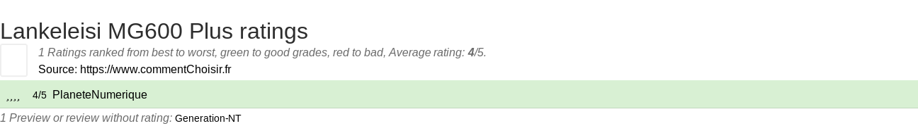 Ratings Lankeleisi MG600 Plus