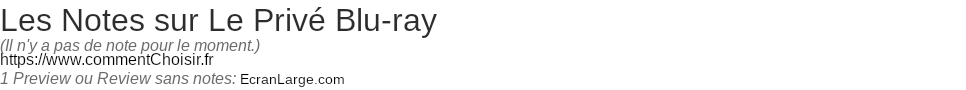 Ratings Le Priv� Blu-ray