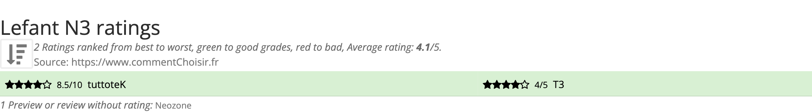 Ratings Lefant N3