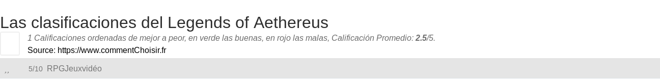 Ratings Legends of Aethereus