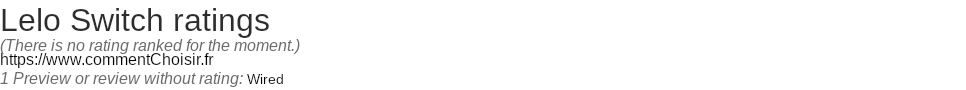 Ratings Lelo Switch