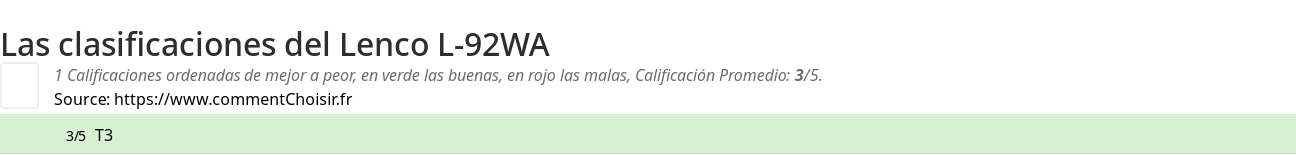 Ratings Lenco L-92WA