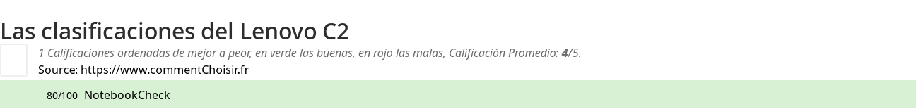 Ratings Lenovo C2
