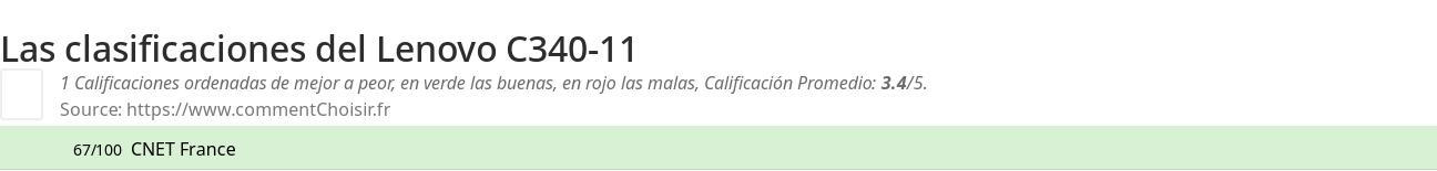 Ratings Lenovo C340-11