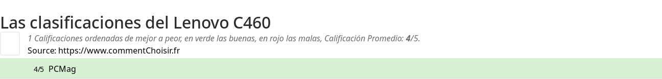 Ratings Lenovo C460