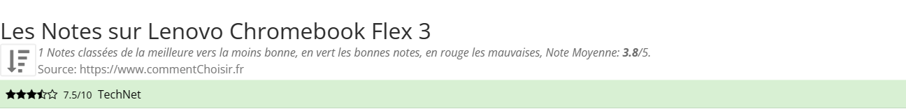 Ratings Lenovo Chromebook Flex 3