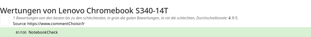 Ratings Lenovo Chromebook S340-14T