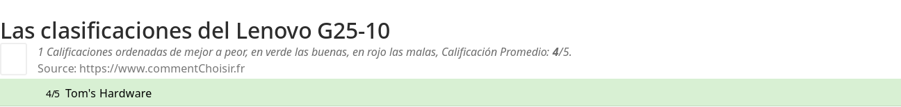 Ratings Lenovo G25-10