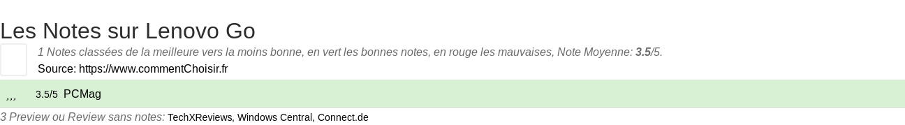 Ratings Lenovo Go