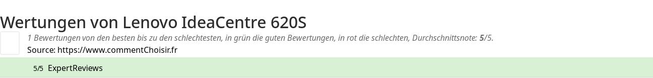 Ratings Lenovo IdeaCentre 620S