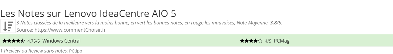 Ratings Lenovo IdeaCentre AIO 5