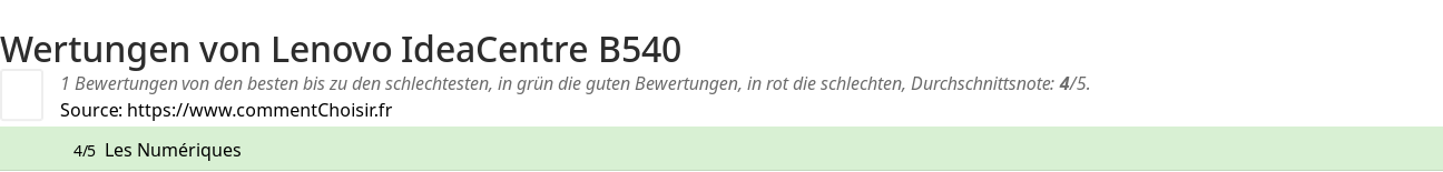 Ratings Lenovo IdeaCentre B540