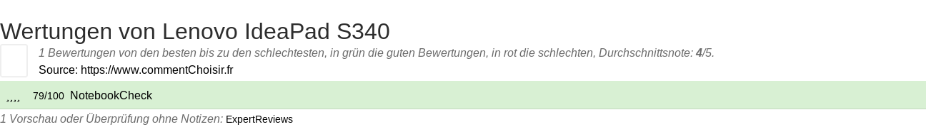 Ratings Lenovo IdeaPad S340