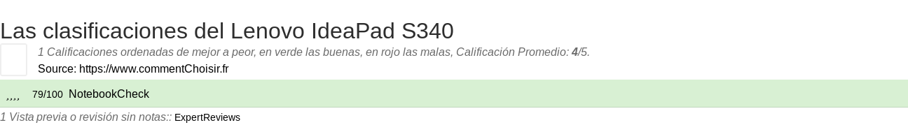 Ratings Lenovo IdeaPad S340