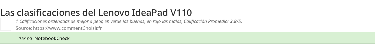 Ratings Lenovo IdeaPad V110