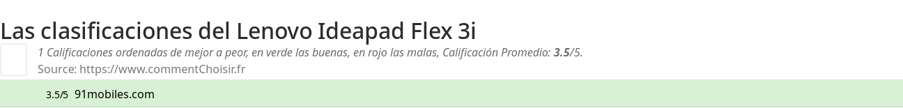 Ratings Lenovo Ideapad Flex 3i
