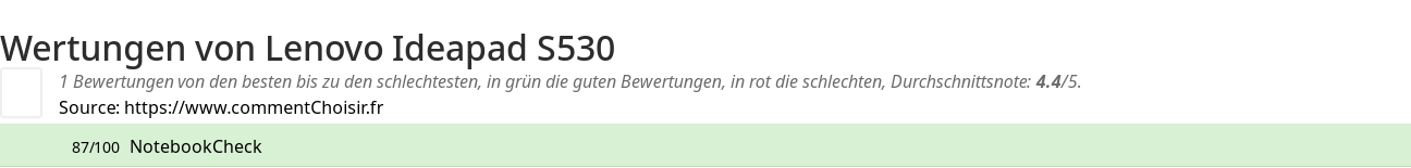 Ratings Lenovo Ideapad S530