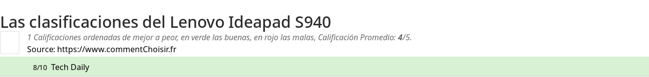 Ratings Lenovo Ideapad S940