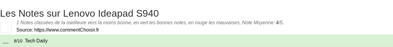 Ratings Lenovo Ideapad S940