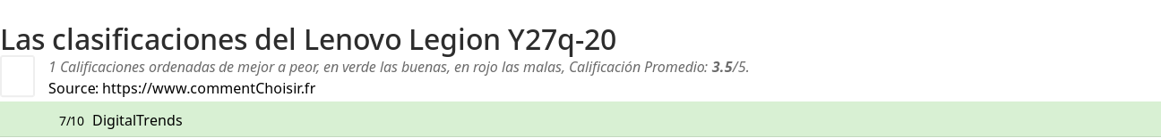 Ratings Lenovo Legion Y27q-20
