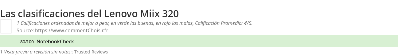 Ratings Lenovo Miix 320