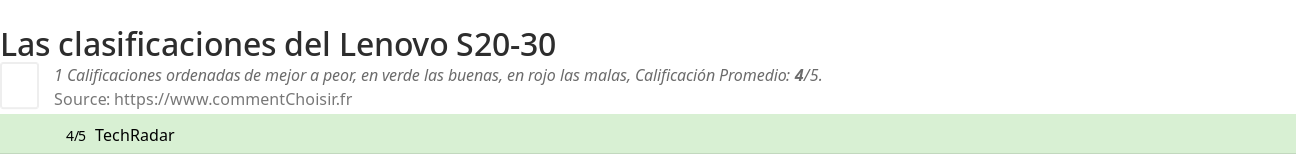 Ratings Lenovo S20-30