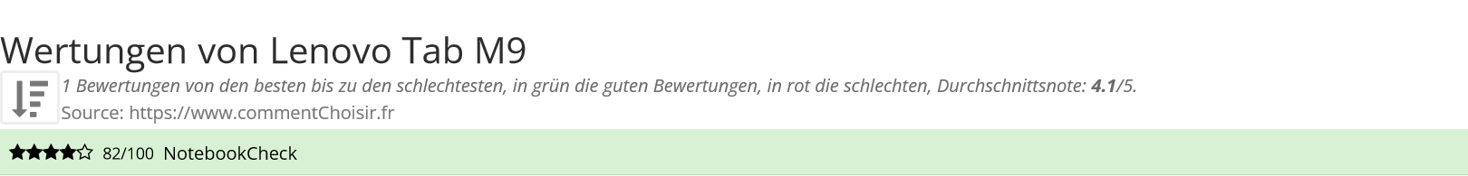 Ratings Lenovo Tab M9