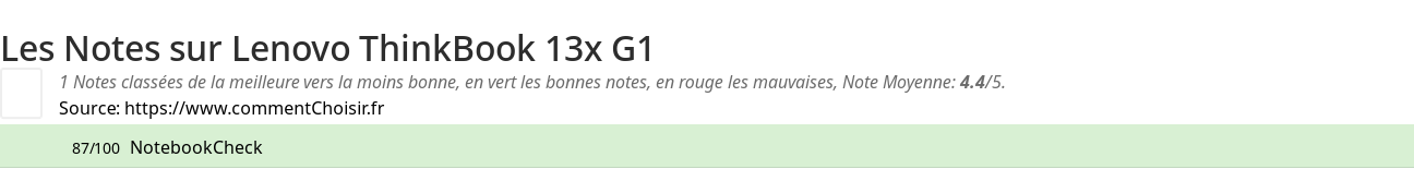 Ratings Lenovo ThinkBook 13x G1
