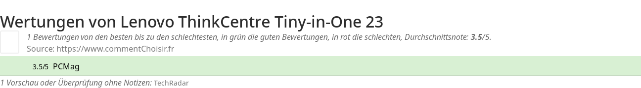 Ratings Lenovo ThinkCentre Tiny-in-One 23